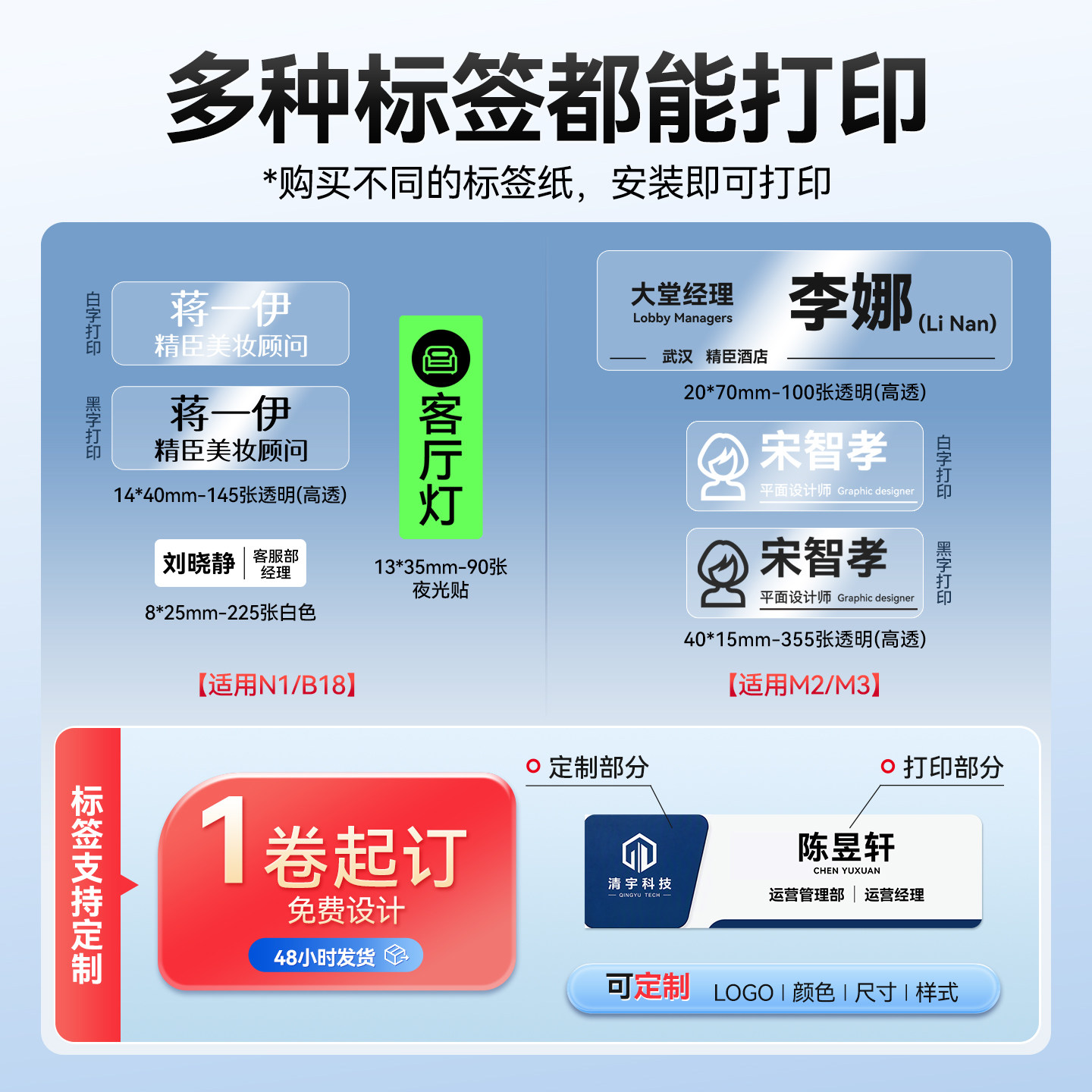 图 5