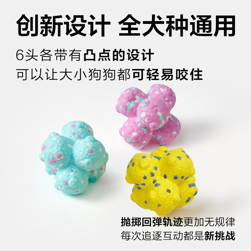 商品缩略图 2