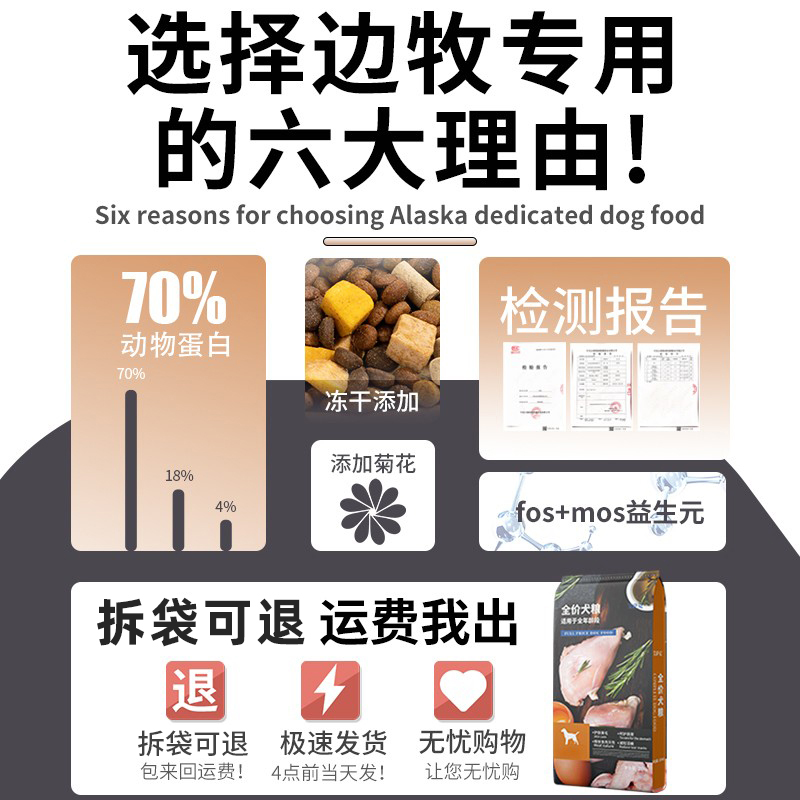 艾萨克边牧专用狗粮40斤装冻干犬粮幼犬成犬大包装美毛补钙牧羊犬 - 图3