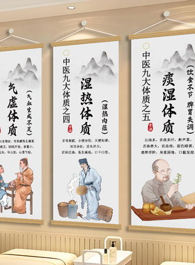 中医馆装饰挂画养生馆墙壁画