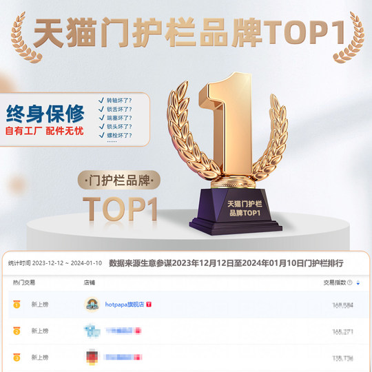 HOTPAPA-Treppengeländer, verbesserte Modellmarkenwerbung