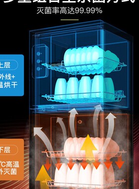 Canbo/康宝XDZ320-G1消毒柜立式