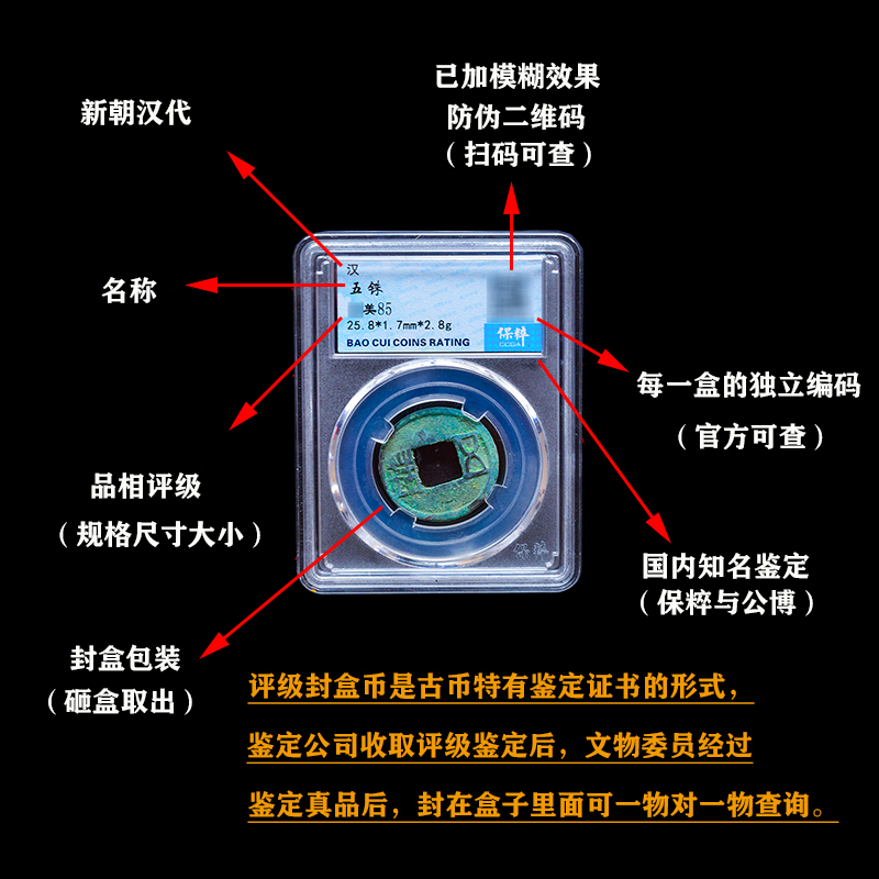 汉代五铢钱真品古币钱保粹鉴定西汉三雄古币半两货泉盒子币-图0