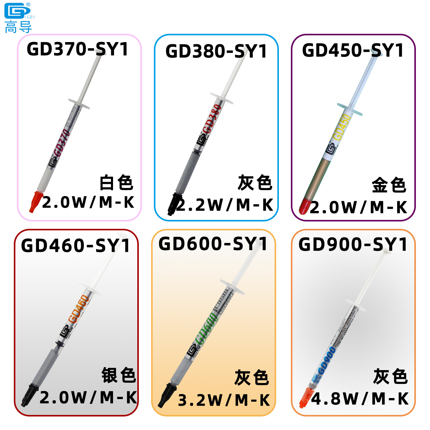 [跨境]高导净重1克g注射器长针筒管GD460导热硅脂散热硅胶膏SYBA1 - 图1