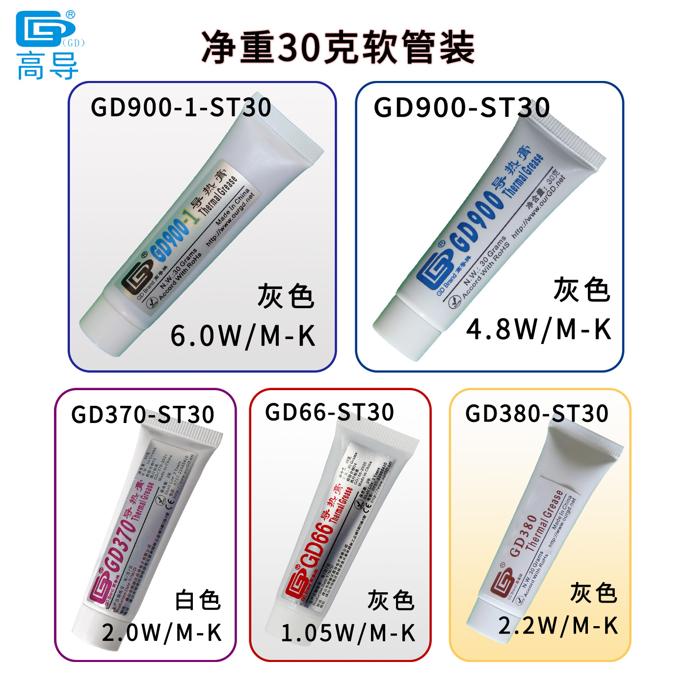 高导净重20/30克g塑料软管装GD100导热硅脂CPU/LED散热硅胶膏ST - 图2