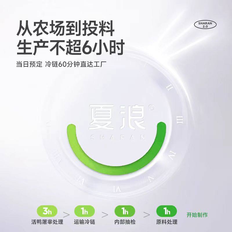 夏浪猫咪主食冻干夏浪冻干成猫幼猫鲜肉冻干撞奶全价冻干猫粮,淘宝优惠券,粉丝福利购,淘宝优惠卷