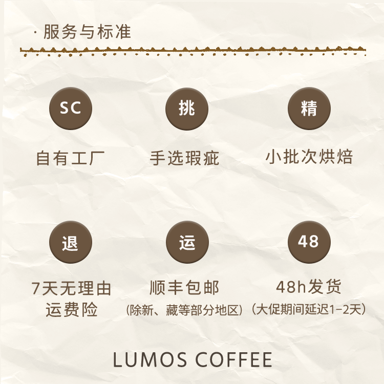 如光/LUMOS肯尼亚深烘手冲水洗新鲜烘焙咖啡豆225g - 图2