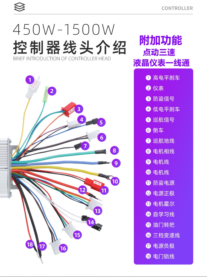 电动车三模正弦波矢量控制器48v6072v摩托车直流无刷电机智能通用-图3