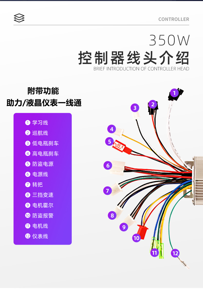 正弦波矢量变频电动瓶摩托车控制器4860v72v无刷电机三模智能通用 - 图2