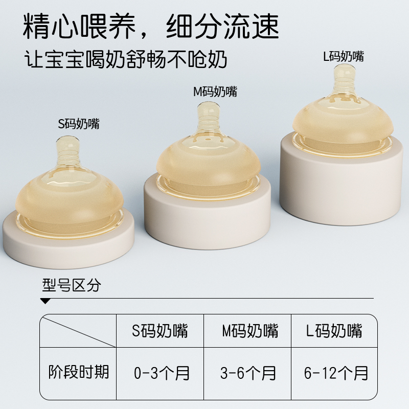 奶瓶婴儿新生宝宝0-12个月新生儿专用高硼硅玻璃奶瓶防胀气宽口径-图1