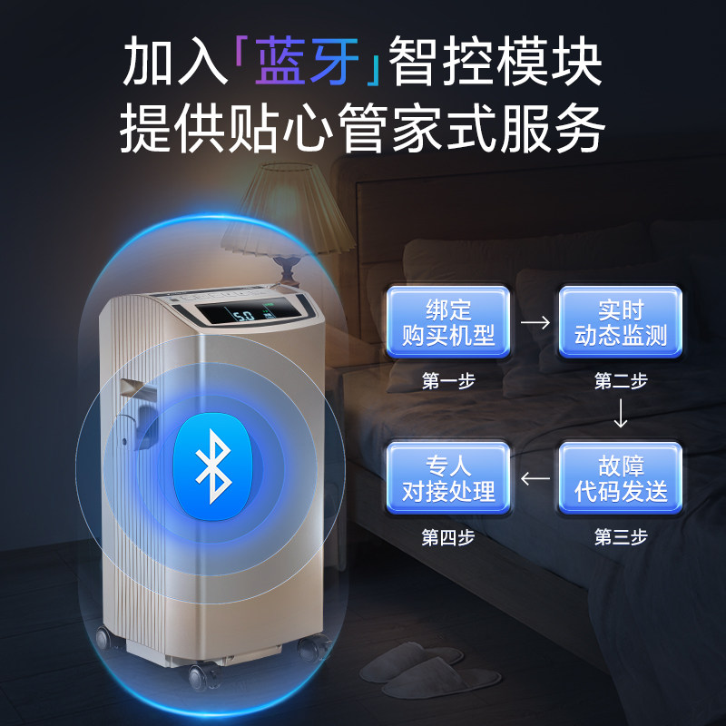 大金智能新品家用医用制氧机超轻音5L老人孕妇5升氧气机智尊版,淘宝优惠券,粉丝福利购,淘宝优惠卷