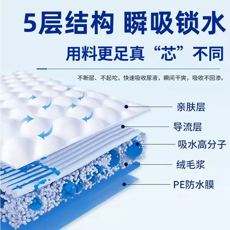 120片成人纸尿片卧床老人护理垫可垫纸尿裤防漏隔尿垫巾一次性,淘宝优惠券,粉丝福利购,淘宝优惠卷