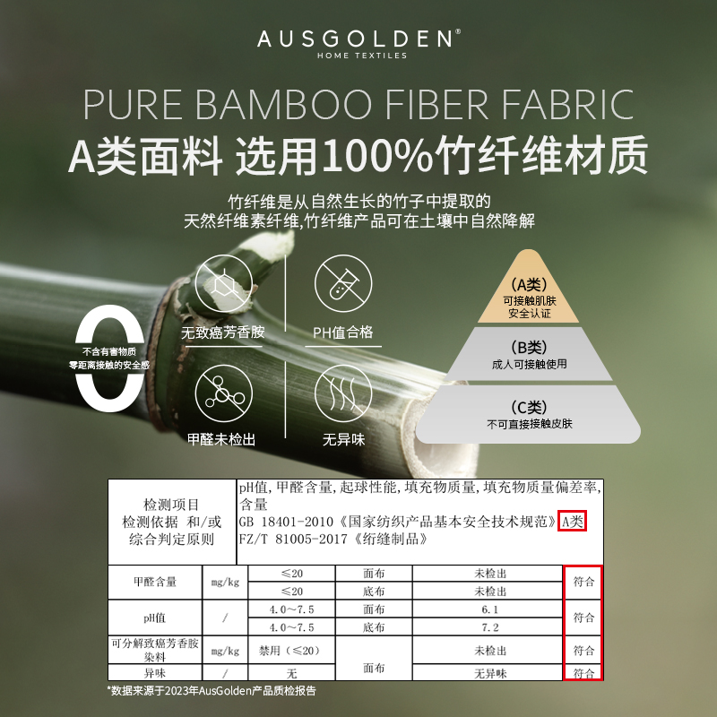 Ausgolden竹纤维枕套抑菌防螨枕头套白色家用一对装防水防油枕芯