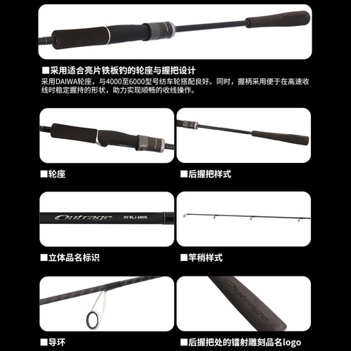 DAIWA达亿瓦26新款OUTRAGE XV BLJ亮片慢摇铁板竿船钓海钓竿鱼竿 - 图1