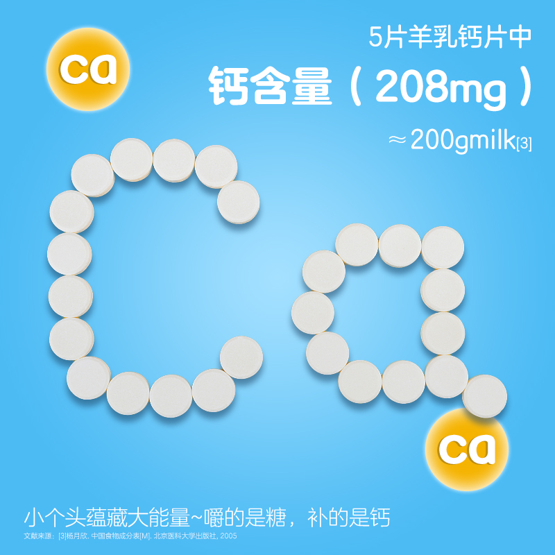 羊奔奔羊奶片儿童高钙奶贝零食干吃休闲乳片荷兰奶源1支24g - 图3