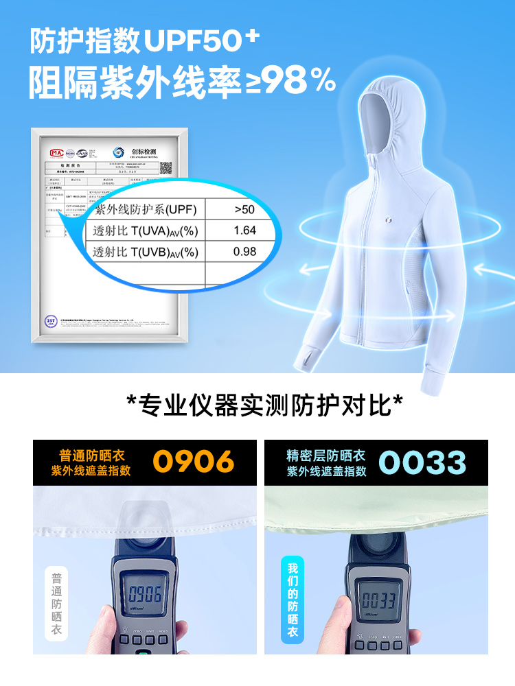 近江小熊防晒衣女防紫外线2025新款户外透气外套防晒衫防晒服