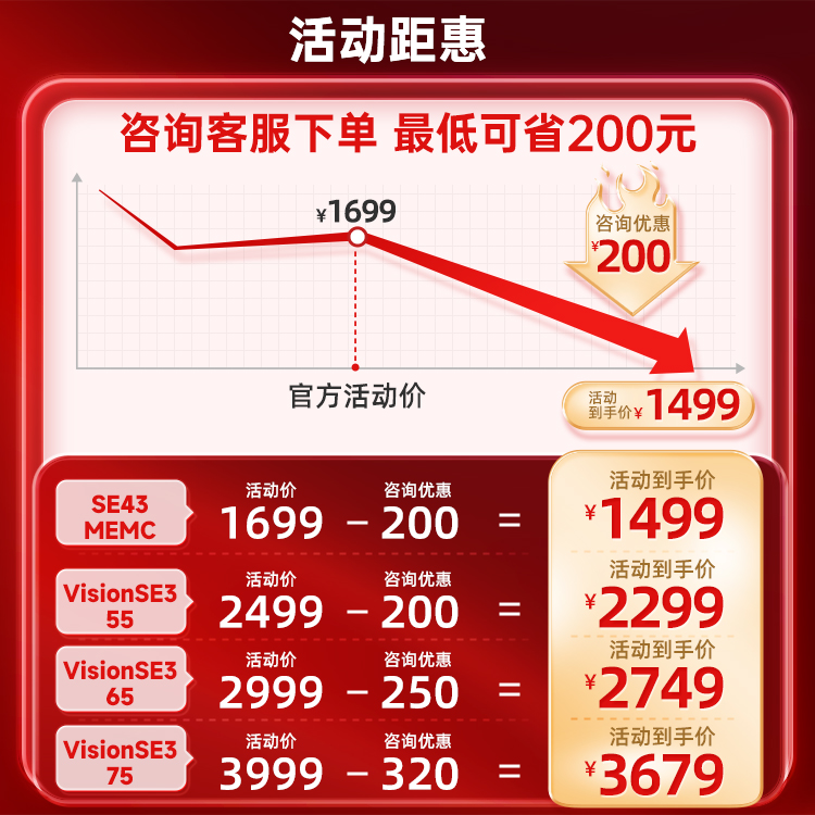 华为智慧屏 SE55 MEMC迅晰流畅55英寸超薄全面屏4K超高清智能电机 - 图0