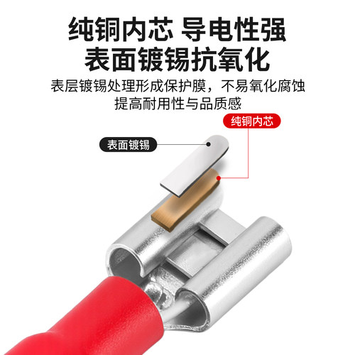 插簧端子冷压线鼻子预绝缘公母线耳FDFD1.25-250插拔式电线连接头 - 图0