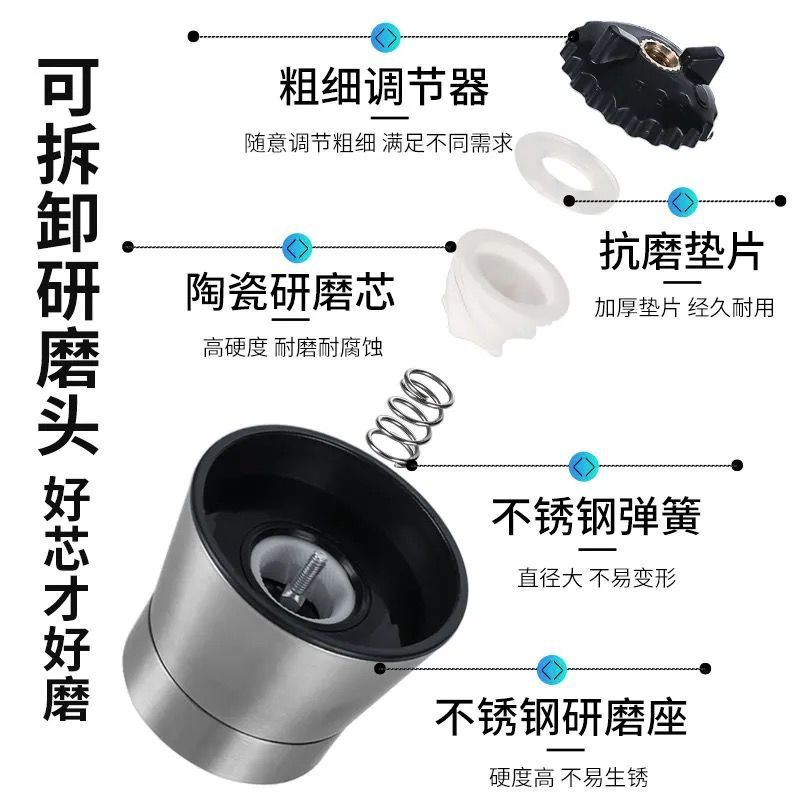 黑胡椒粒研磨器304不锈钢家用手动撒料现磨碎海盐调料瓶白花椒粉-图2