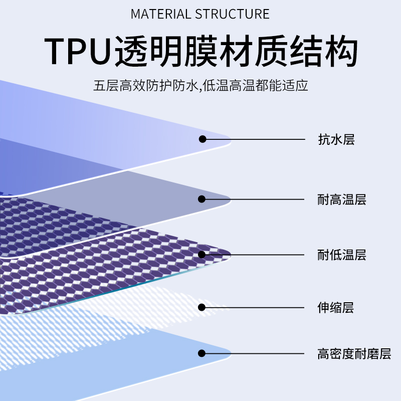 广汽传祺GS4汽车用品PLUS防护拉手门把手保护贴门碗膜传奇gs4plus - 图0