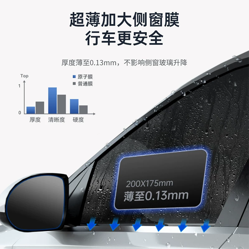 Подходит для Changan 2026 25 Dark Blue S07 автомобильный задний вид зеркало, водонепроницаемая пленка, отражающая наклейка