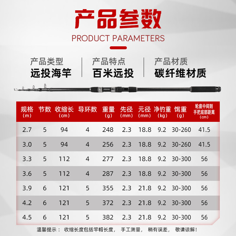 东钓主海杆抛竿海竿远投竿套装碳素抛杆超硬超轻鲢鳙专用海钓杆,淘宝优惠券,粉丝福利购,淘宝优惠卷
