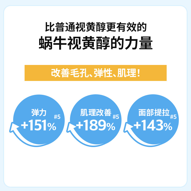 韩国进口Drg黑蜗牛A醇安瓶精华滋润春夏补水高保湿干皮淡纹提拉