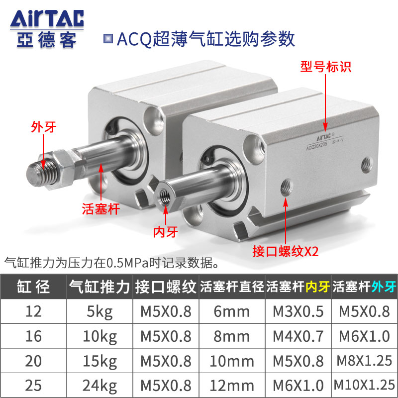 亚德客薄型气缸ACQ20/25X5X10X15X20X25X30X35/45X50SB带磁外牙 - 图0