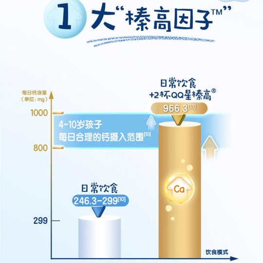 Yili QQ Star Children's Growth Milk Powder Hazel Hazel