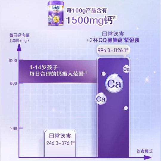 New customers enjoy discounts on repurchases Yili QQ Xingzhen High Purple Gold Children's CBP/DHA High Calcium Milk Powder 25g*8 pieces