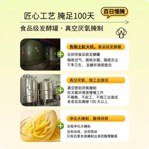 【1件包邮/未检出亚硝酸盐】黑大正宗东北酸菜颗装1斤/袋火锅烤肉 - 图1