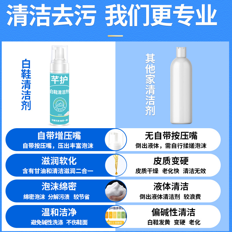 小白鞋清洗剂擦鞋刷鞋清洁球鞋去黄去污增白专用免水洗洗鞋子神器