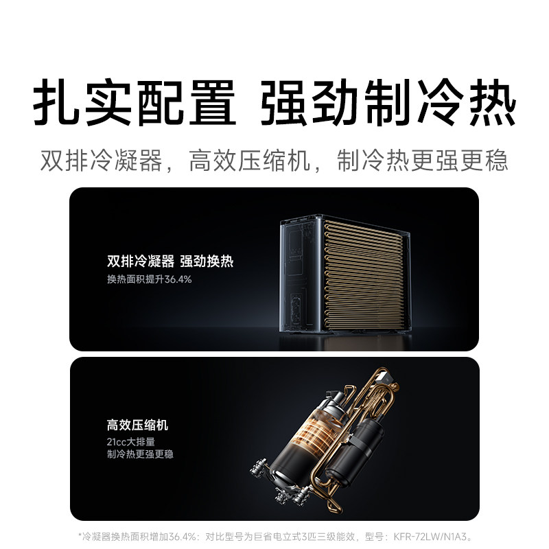 Xiaomi Air Conditioner Huge Power Saving 3 HP New-Level Energy Efficiency Standing Cabinet Air Conditioner Home Living Room Cabinet Machine