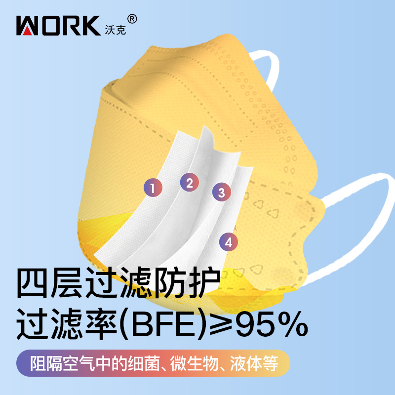 【 亚运系列】WORK沃克kf94立体鱼嘴型一次性成人口罩瘦脸