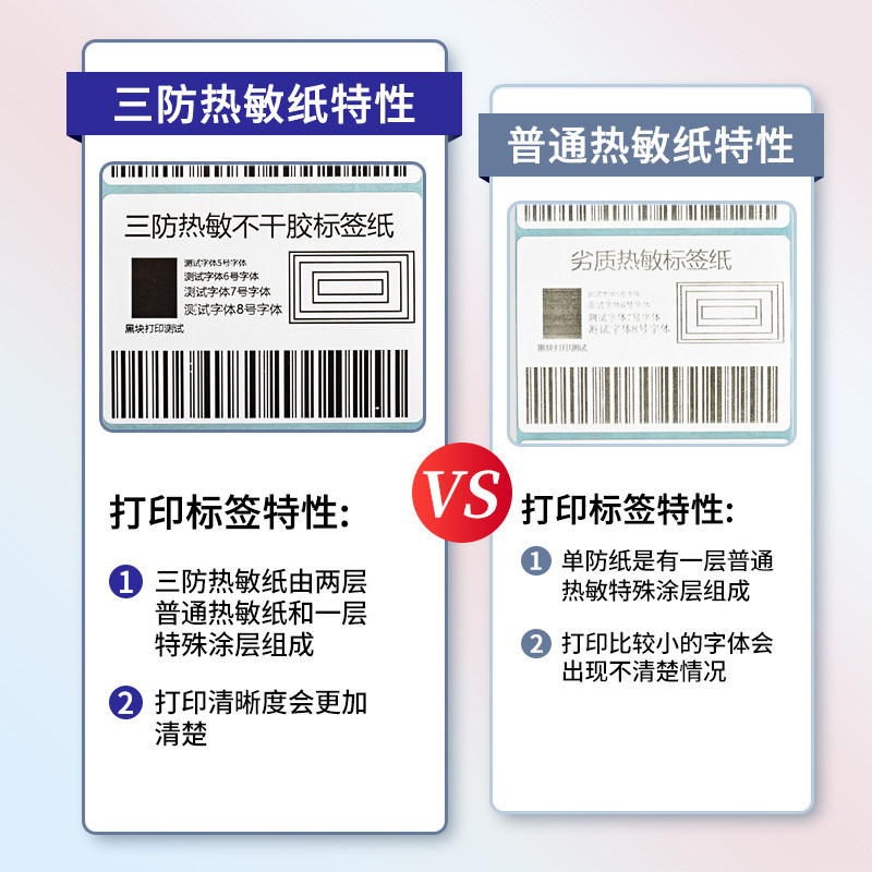 Three-proof thermal label printing paper is scratch-resistant and waterproof