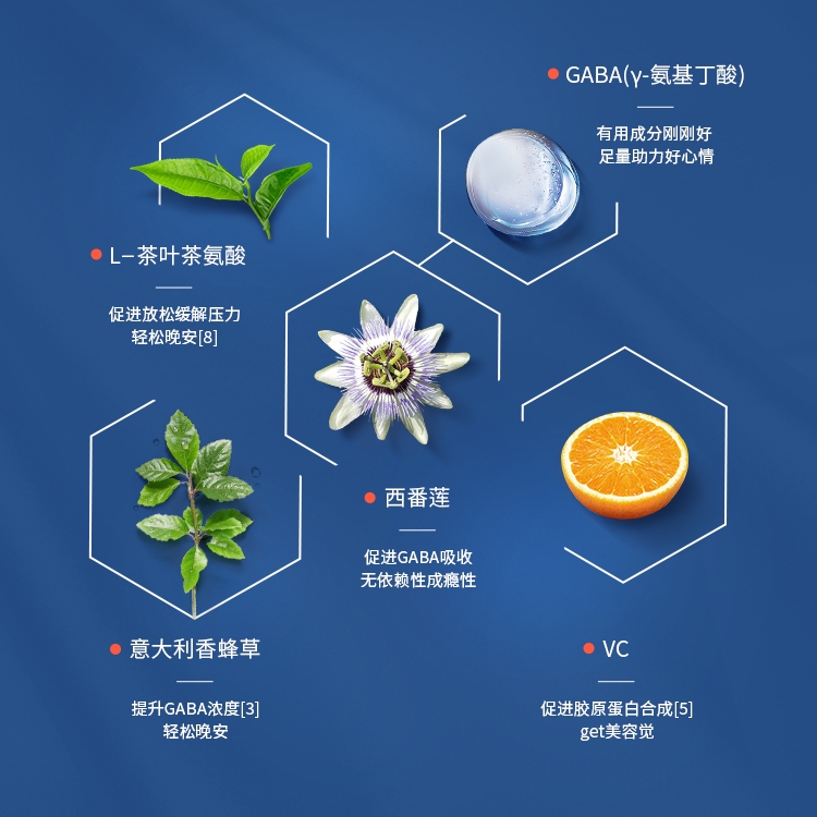 buffx睡眠软蓝buff睡觉糖赠眼罩 buffx褪黑素/蛇麻草/圣约翰草
