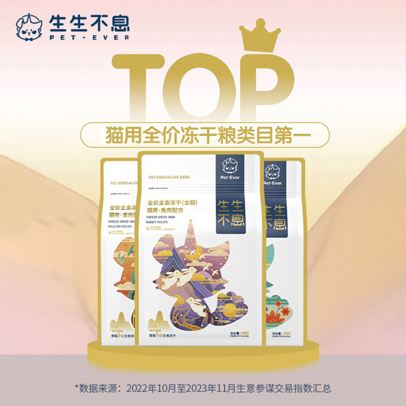 猫粮该买什么？天猫10月热销榜大盘点！（附240款猫粮清单、介绍、链接、参考价）