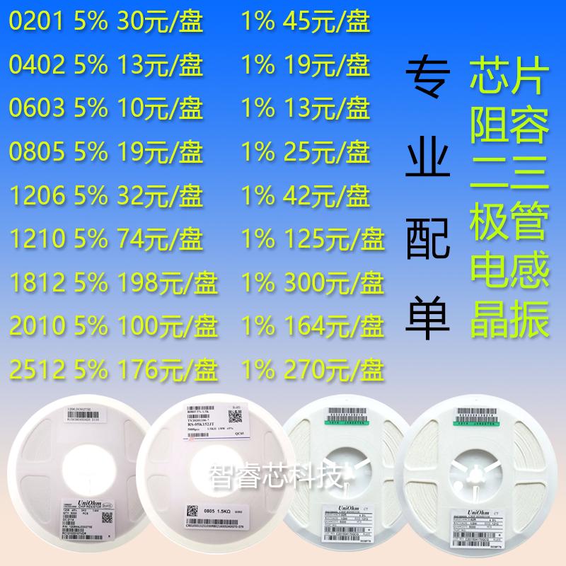 原装正品MPU-6050 芯片 陀螺仪/加速度计 6轴 可编程 I2C QFN-24 - 图2