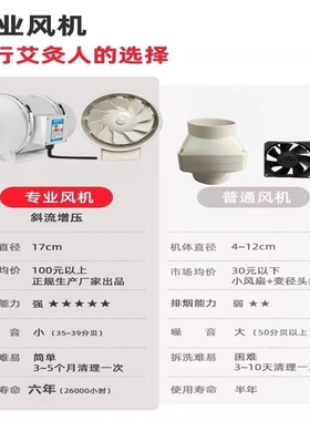 艾灸排烟机立式支架可移动排烟神器家用室内排风除烟艾灸排烟系统