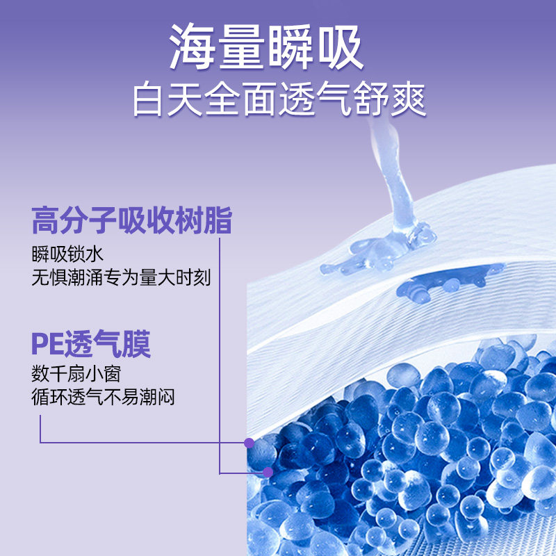 【拍7】木槿时光益生菌日安裤安睡裤卫生巾魔术贴安心裤,淘宝优惠券,粉丝福利购,淘宝优惠卷