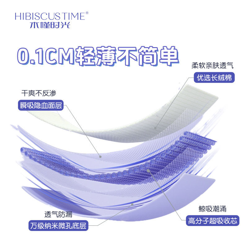 木槿时光长绒棉医护级棉柔透气干爽50片日夜护垫组合卫生巾姨妈巾