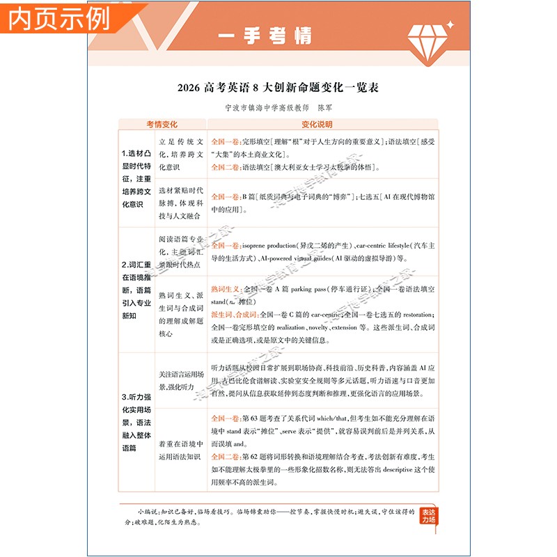 2027高考试题调研第一1辑英语高考超重点1高考核心词汇不用背单词高三专题复习作文模板素材高分技巧语法填空满分阅读天星教育