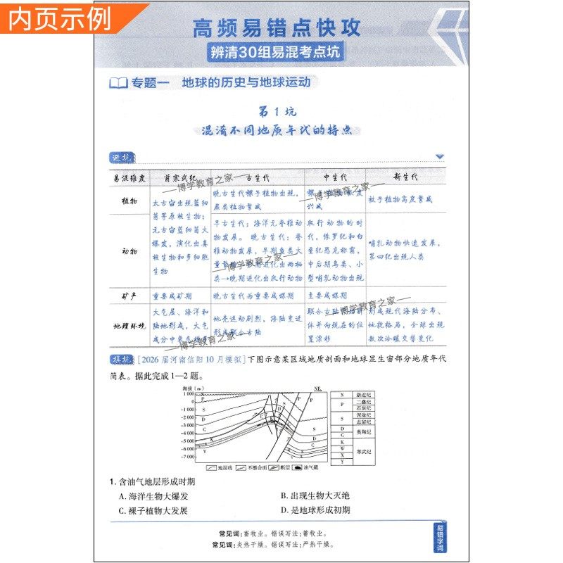 2026高考复习天星教育试题调研第6辑地理高频易错点快攻解码课标变化新考情专题重难考点命题热点考前复习解题技巧方法冲刺高分 - 图2