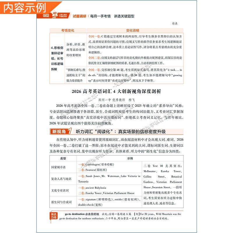 2027高考试题调研第一1辑英语高考超重点1高考核心词汇不用背单词高三专题复习作文模板素材高分技巧语法填空满分阅读天星教育