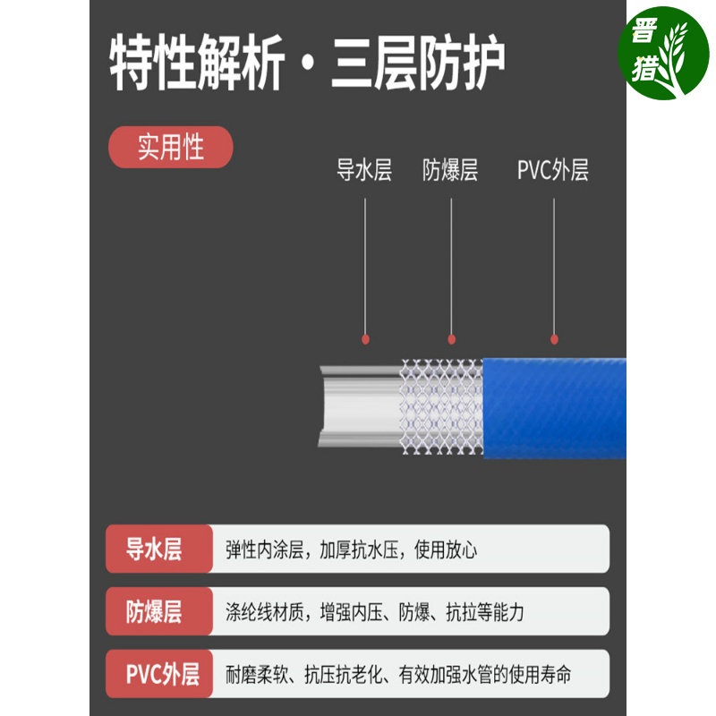 水管软管PVC自来水管子4分6分1寸8分软水管农用浇地防冻牛筋水管 - 图3