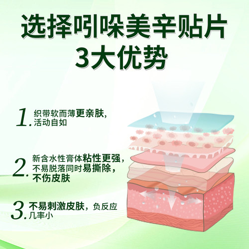 万特力吲哚美辛贴片7片官方巴布膏药日本止痛消炎贴膏进口腱鞘炎 - 图2