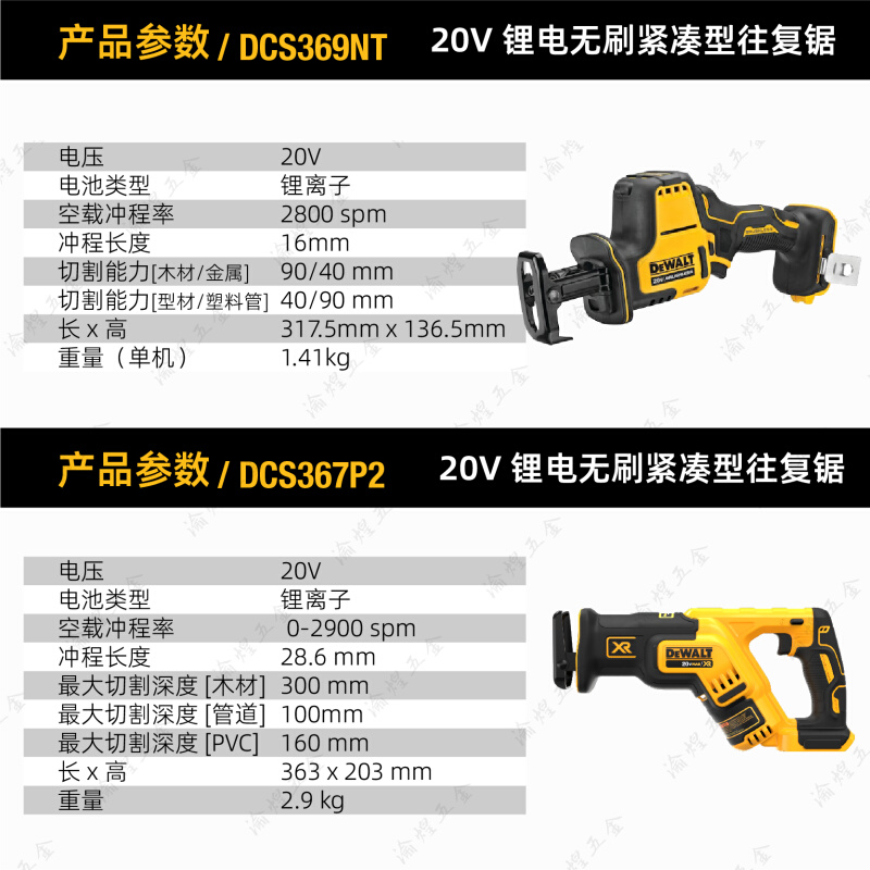 得伟DCS369/367锂电20V充电无刷马刀锯往复锯金属木材电缆切割机 - 图0