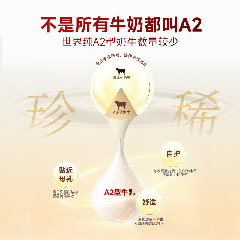 88.8%减油｜弗列加特0乳糖高鲜肉天然猫粮成幼老猫粮高蛋白营养