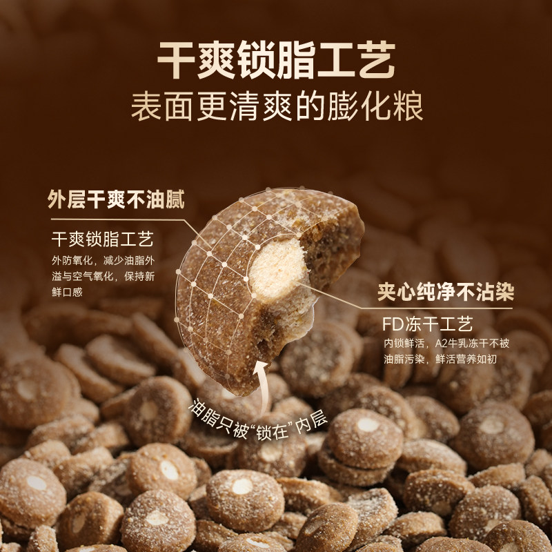 88.8%减油｜弗列加特0乳糖高鲜肉天然猫粮成幼老猫粮高蛋白营养