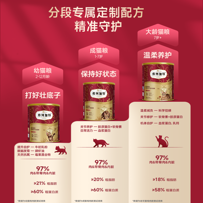 商品缩略图 4